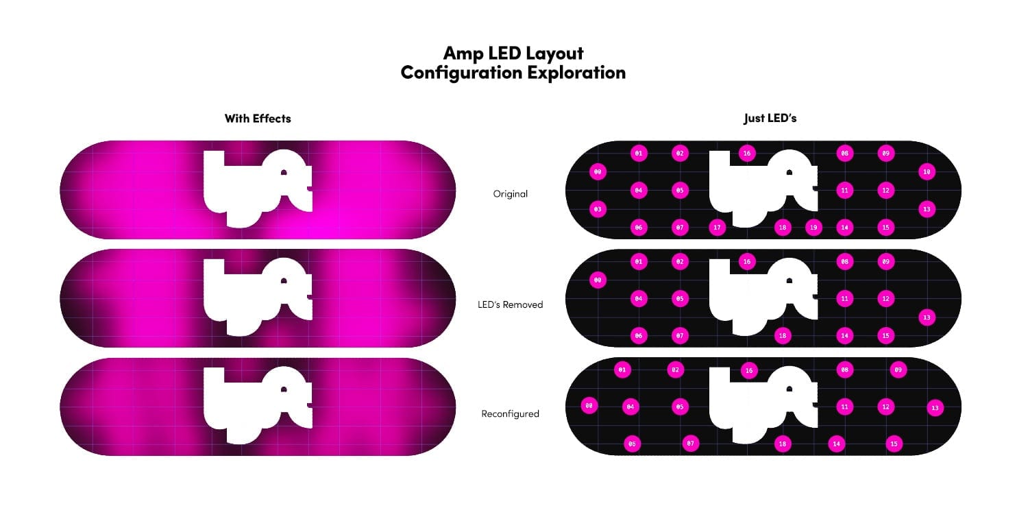 02-Amp_LED_Placement_SPREAD_v01.jpg