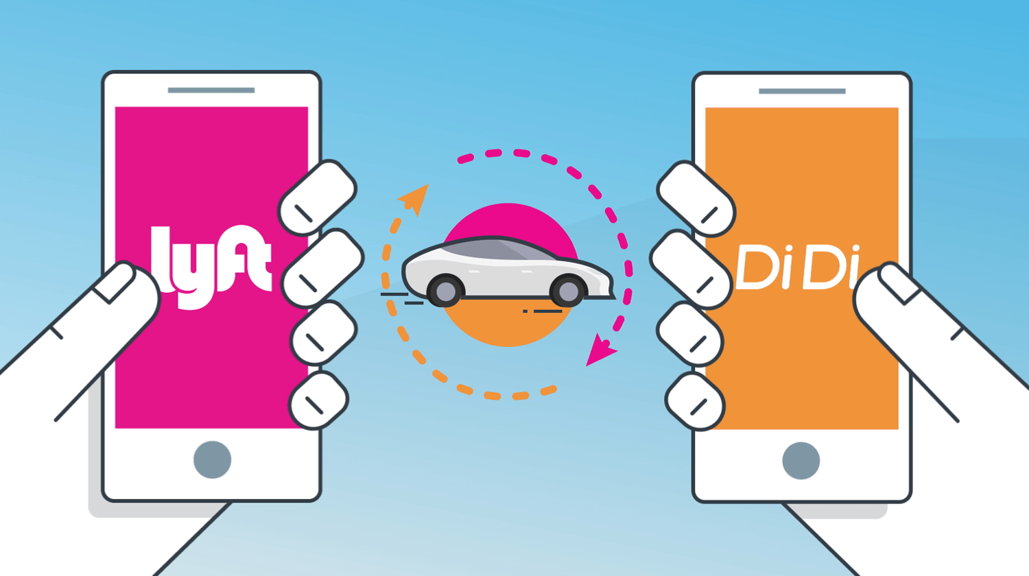DiDi Partnership